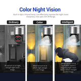 8X Dual Lens Wifi Camera With Dual Light Source And Two-Way Voice & Motion Detection - Extra Image