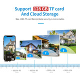 8X Dual Lens Wifi Camera With Dual Light Source And Two-Way Voice & Motion Detection - Extra Image