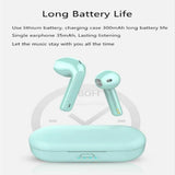 Wireless Bluetooth Earphones - Tws8 - Red - 45-Degree Angle