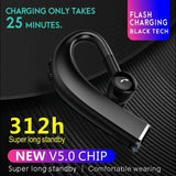 Wireless Business Sports Bluetooth Earphones - Fast Charging Bluetooth 5.0 - Pink - Extra Image
