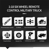 2.4ghz 4ch Remote Control Dongfeng 7 Six-wheeled Armor Truck Toy - Green - Rear View
