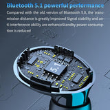 Wireless Bluetooth 5.0 Earphones with Digital Display and Charging Box - Green - Rear View
