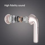 Wireless Binaural Bluetooth Earphones with Charging Box - J18 - Rose Gold - Extra Image