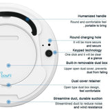 Smart Household Vacuum Cleaner - 1800pa Suction - Ca0380H - Low Angle