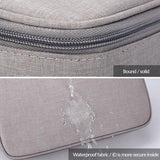 Waterproof Multi-layer Laptop Bag with Password Lock - Grey