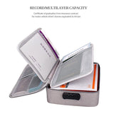 Waterproof Multi-layer Laptop Bag with Password Lock - Grey - Extra Image
