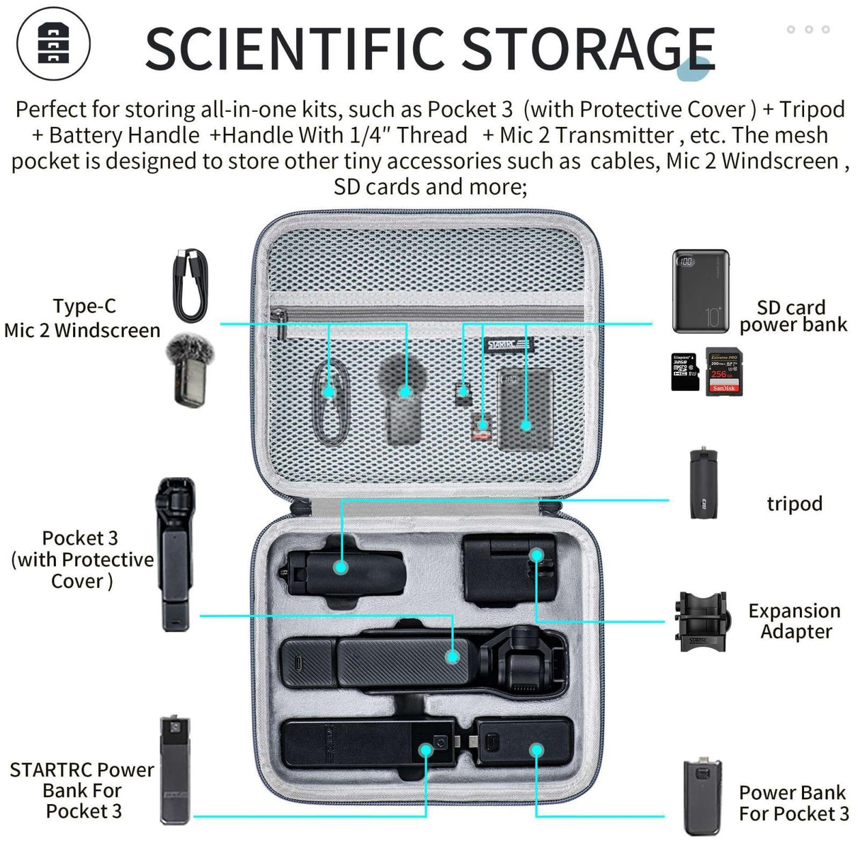 Compact Carrying Case for Dji Pocket 3 - Portable Pu Storage Box