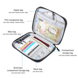 Passport Wallet With Handle Document Organizer & Card Holder - Grey - Close-Up Angle