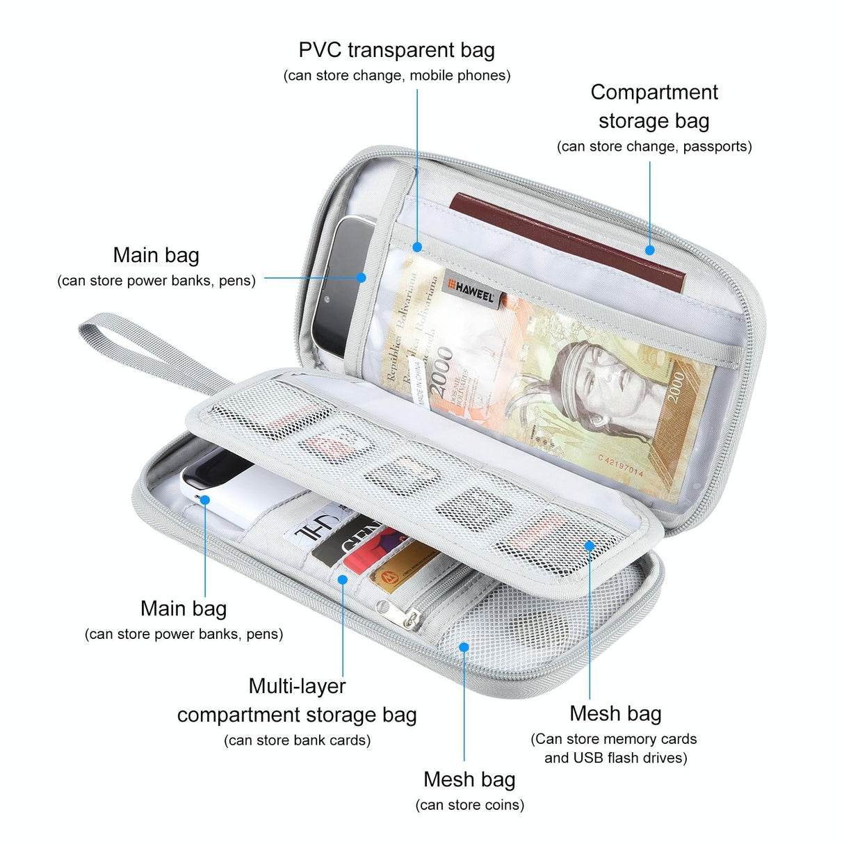 Clutch Bag For Passports Cards & Documents Grey