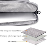 Portable Laptop Tablet Bag - 15.4 Inch Double Side Pockets Soft Handle Oxford Cloth - Grey