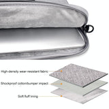 Portable Laptop Tablet Bag - 15.4 Inch Double Side Pockets Soft Handle Oxford Cloth - Grey