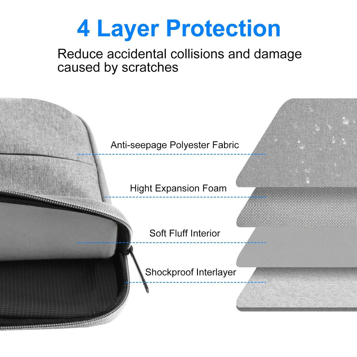 14-15 Inch Laptop Sleeve Briefcase For Macbook Samsung Thinkpad Sony Dell Alienware Chuwi Asus Hp - Grey