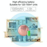 Smart Household Sweeping Robot - Grey - Top-Down View