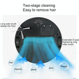 Smart Household Sweeping Robot - Grey - Extra Image