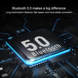 Waterproof Bone Conduction Bluetooth Earphones 5.0 for Sports - Blue - Extra Image