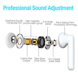 Wireless Touch Earphones with Magnetic Charging Box - Bluetooth 5.0 - Blue - Extra Image