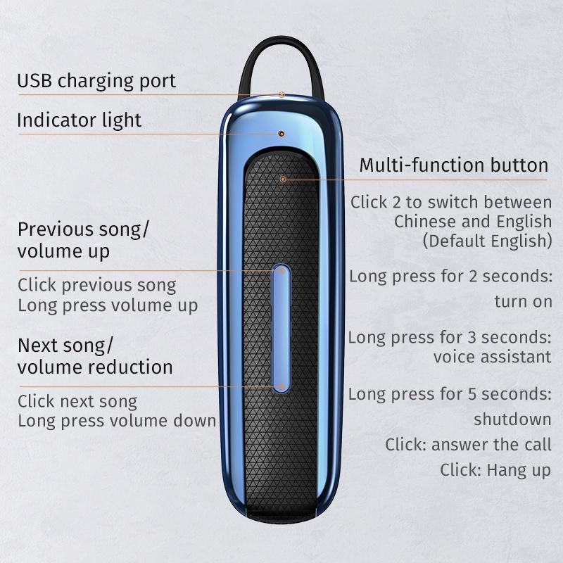 Wireless Unilateral Ear-mounted Earphone with Noise Reduction - White Blue