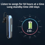 Wireless Unilateral Ear-mounted Earphone with Noise Reduction - White Blue - Low Angle