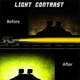5 Inch 18W 24 Led Waterproof Ip67 Two Bar Modified Off - Road Lights Spotlight Light Car Work Lights Dc 9 - 48V - Yellow - Rear View