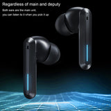 Wireless Bluetooth Gaming Earphones - et Series V9 - Tarnish - Rear View