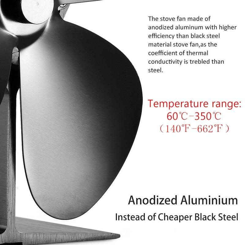 4-blade Heat Powered Fireplace Stove Fan - Aluminum - Silver