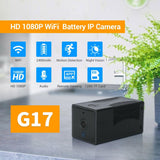 Smart Wifi Ip Camera With 1080P Hd Night Vision Two-Way Audio Motion Detection And Tf Card Support - Rear View