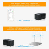 Smart Wifi Ip Camera With 1080P Hd Night Vision Two-Way Audio Motion Detection And Tf Card Support - Extra Image