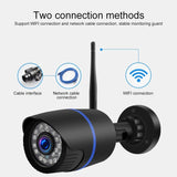 1080P Hd Wireless Ip Camera With 2.0Mp Motion Detection Two-Way Audio Night Vision & Tf Card Support - Top-Down View