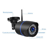 1080P Hd Wireless Ip Camera With 2.0Mp Motion Detection Two-Way Audio Night Vision & Tf Card Support - Extra Image