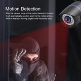 1080P Hd Wireless Ip Camera With 2.0Mp Motion Detection Two-Way Audio Night Vision & Tf Card Support - Extra Image