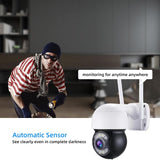1080P Wireless Ip Camera With 3.0Mp Motion Detection Night Vision & Tf Card Support - Rear View