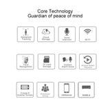 1080P Wireless Ip Camera With Motion Detection & Night Vision - Tf Card Support - Close-Up Angle