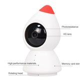 Wireless Hd Camera With Motion Detection & Night Vision - 2Mp Micro Sd Card - Side View