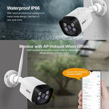 1296P Hd Ip Camera With 3.0Mp Two-Way Audio Motion & Humanoid Detection Full-Colour Night Vision Tf Card Support - Top-Down View