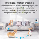 Smart Wifi Pan-Tilt Camera With 1080P Resolution Tf Card Support Two-Way Audio Motion Detection And Night Vision - Rear View