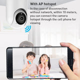 Smart Wifi Pan-Tilt Camera With 1080P Resolution Tf Card Support Two-Way Audio Motion Detection And Night Vision - Close-Up Angle
