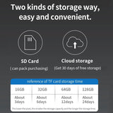 Waterproof Panoramic Ptz Wifi Camera With Dual Lens 1080P Resolution Two-Way Voice Intercom Smart Alarm And Video Playback. Supports Day / Night Full Colour And 128Gb Tf Card. - Close-Up Angle