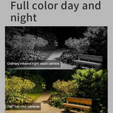 Waterproof Panoramic Ptz Wifi Camera With Dual Lens 1080P Resolution Two-Way Voice Intercom Smart Alarm And Video Playback. Supports Day / Night Full Colour And 128Gb Tf Card. - Extra Image