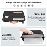 13 Laptop Sleeve Case For Macbook Samsung Thinkpad Sony Dell Alienware Chuwi Asus Hp -13.5 Inch Zipper Briefcase Handbag - Navy Blue - Rear View