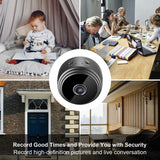Wireless 1080P Camera With Night Vision & Motion Detection Tf Card & Bluetooth - White - Low Angle