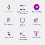 Wireless Tws Sport Bluetooth Headset with Charging Box - I9 Touch