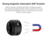 Wireless Network Camera With Wide-Angle Recording 720P Resolution - White - Top-Down View