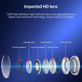 Wireless Network Camera With Wide-Angle Recording 720P Resolution - White - Low Angle