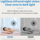 Smart Home Camera With Night Vision & Two-Way Voice & Motion Detection - Cute Pets White - Extra Image