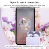True Wireless Stereo Bluetooth 5.0 Earphones - Tn22 - White - Rear View
