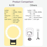 Xj18 Live Self-timer Led Fill Light - Perfect for Live Streaming - White - 45-Degree Angle