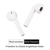 Wireless Stereo Earphones with Magnetic Charging Box - Bluetooth V5.0 - Rear View