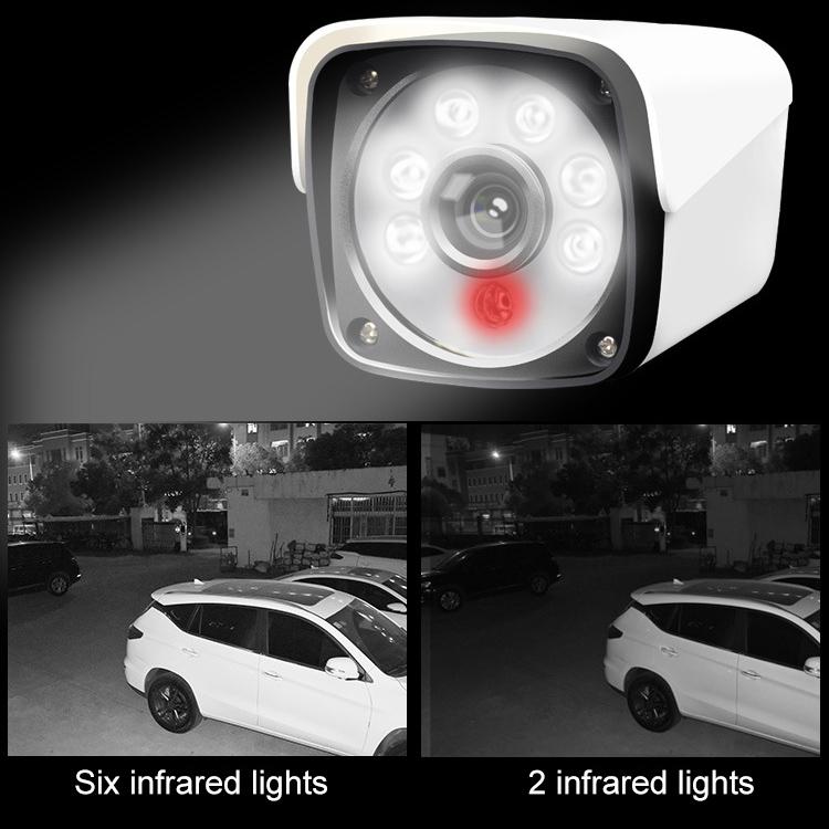 1080P Ip Camera With Poe & Night Vision - Waterproof & Remote View