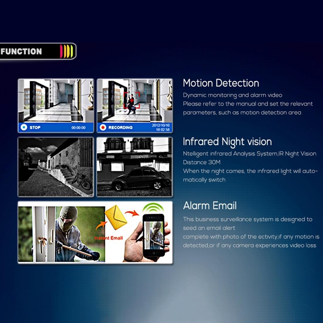 1080P Ip Camera With Poe & Night Vision - Waterproof & Remote View