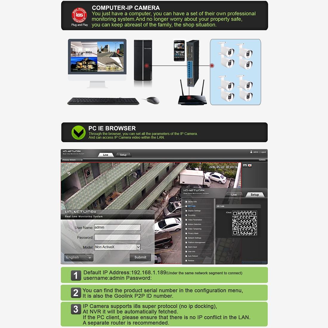 1080P Ip Camera With Poe & Night Vision - Waterproof & Remote View
